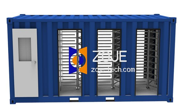 Kan container med fullhöjda turnstiles möta den globala efterfrågan på flexibel säkerhet?