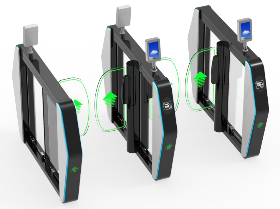 Säkerhet och effektivitet går hand i hand: Varför behöver du vändkors för smart access?